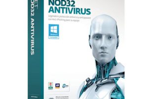 ESET NOD32 Antivirus Crack 14.2.24.0 Latest Version Download 2021